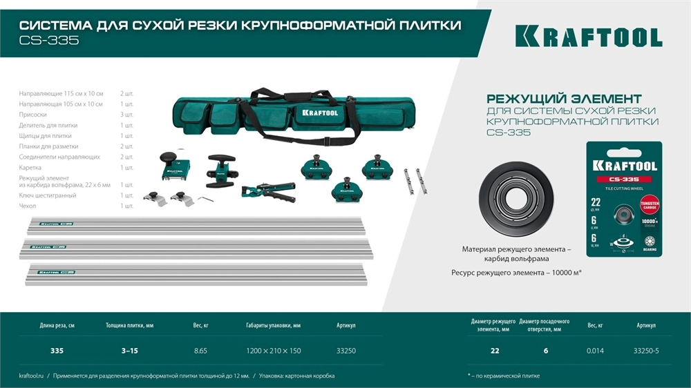 KRAFTOOL CS-335 22х6 мм, на подшипнике, режущий элемент для системы сухой резки крупноформатной плитки (33250-5) zb  33250-5
