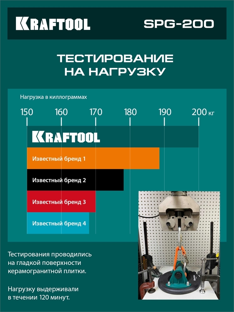 KRAFTOOL SPG-200 130 кг, 200 мм, манометр, вакуумная присоска с манометром (33256-20) zb  33256-20