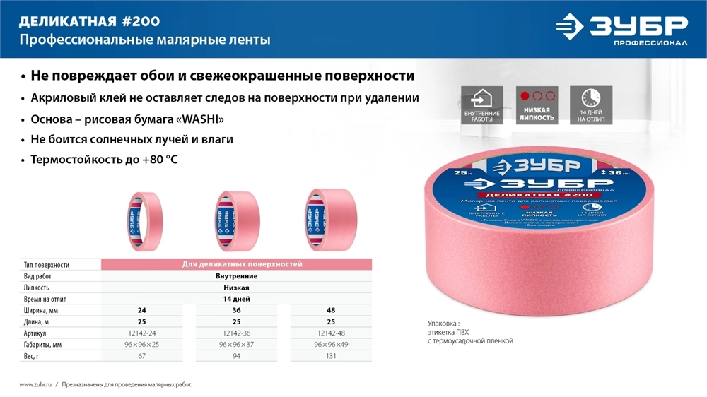 ЗУБР №200 36 мм х 25 м, для деликатных и недавно окрашенных поверхностей, малярная лента, Профессионал (12142-36) zb  12142-36