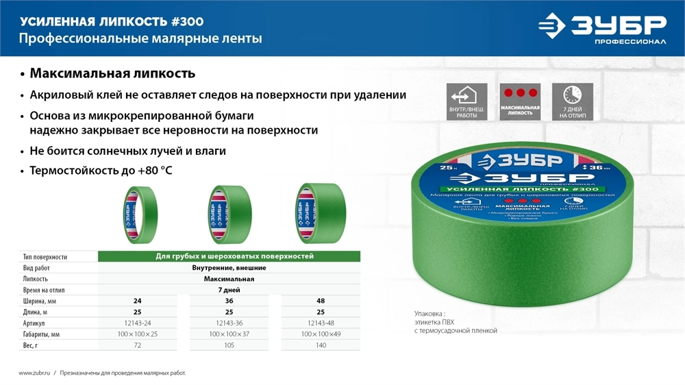 ЗУБР №300 24 мм х 25 м, для грубых и шероховатых поверхностей, малярная лента, Профессионал (12143-24) zb  12143-24