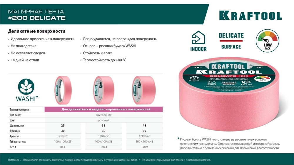KRAFTOOL #200 Delicate 38 мм х 30 м, для деликатных и недавно окрашенных поверхностей, малярная лента (12102-38) zb  12102-38
