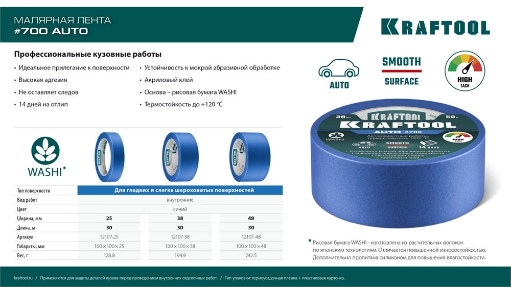 KRAFTOOL #700 Auto 25 мм х 50 м, для авторемонтных работ, малярная лента (12107-25) zb  12107-25