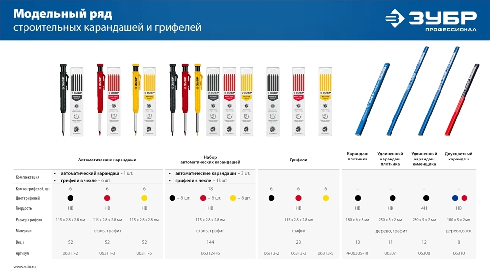 ЗУБР АСК желтый, d 2,8 мм, HB, 6 сменных грифелей, автоматический карандаш (06311-5) zb  06311-5