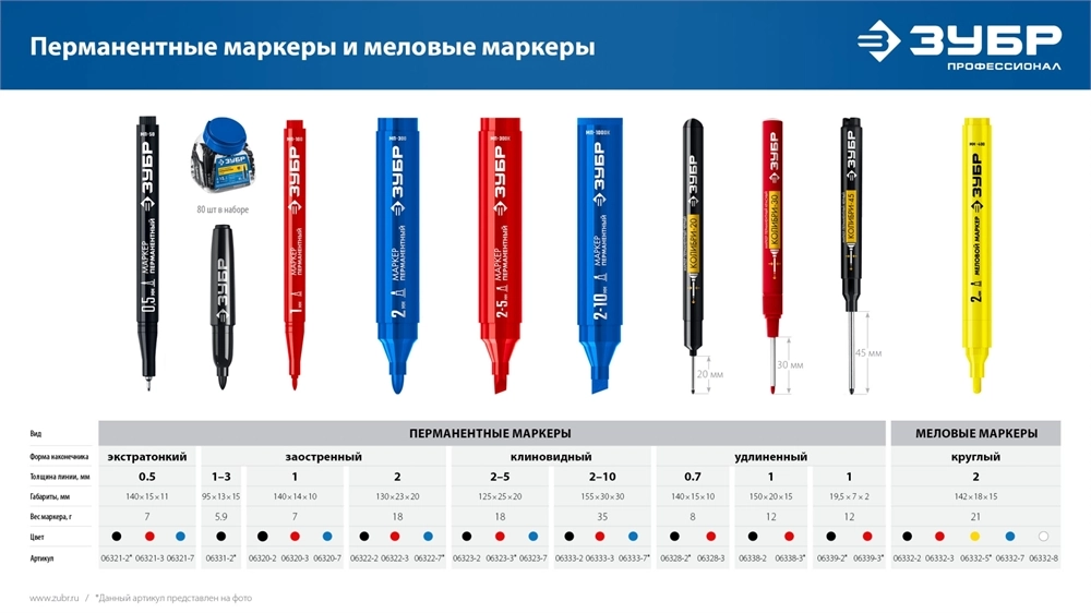 ЗУБР Колибри-45 черный, наконечник L 45 мм, ᴓ 3 мм, перманентный маркер для отверстий (06339-2) zb  06339-2
