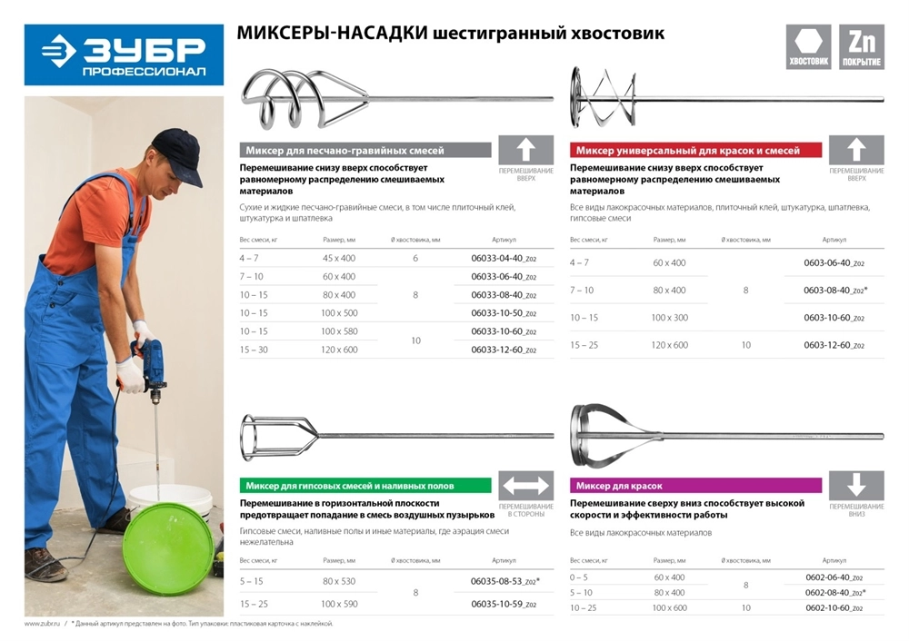 ЗУБР 100 х 590 мм, шестигранный хвостовик, миксер для гипсовых смесей и наливных полов, Профессионал (06035-10-59) zb  06035-10-59_z02