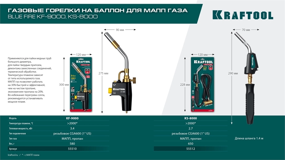 KRAFTOOL KS-8000, со шлангом 1.4м с пьезоподжигом на баллон турбо нагрев + 30% 2000°C, Газовая горелка Blue Fire (55512) zb  55512