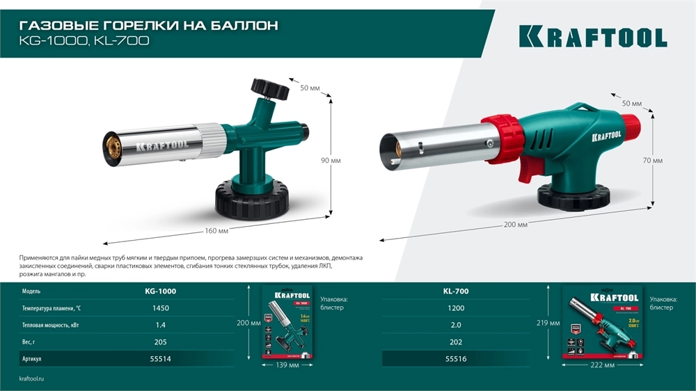 KRAFTOOL KL-700 с пьезоподжигом, увеличенная мощность, газовая горелка на баллон (55516) zb  55516