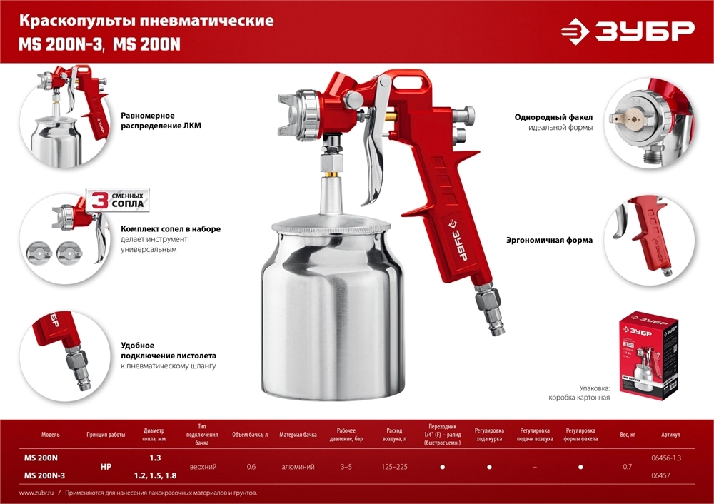ЗУБР MS 200N-3, 1.2, 1.5, 1.8 мм, пневматический краскопульт с нижним бачком (06457) zb  6457