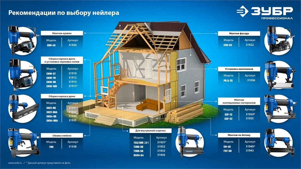 ЗУБР CRN-45, пневматический кровельный нейлер для барабанных гвоздей ЗУБР CRN (22-45 мм), Профессионал (31920) zb  31920