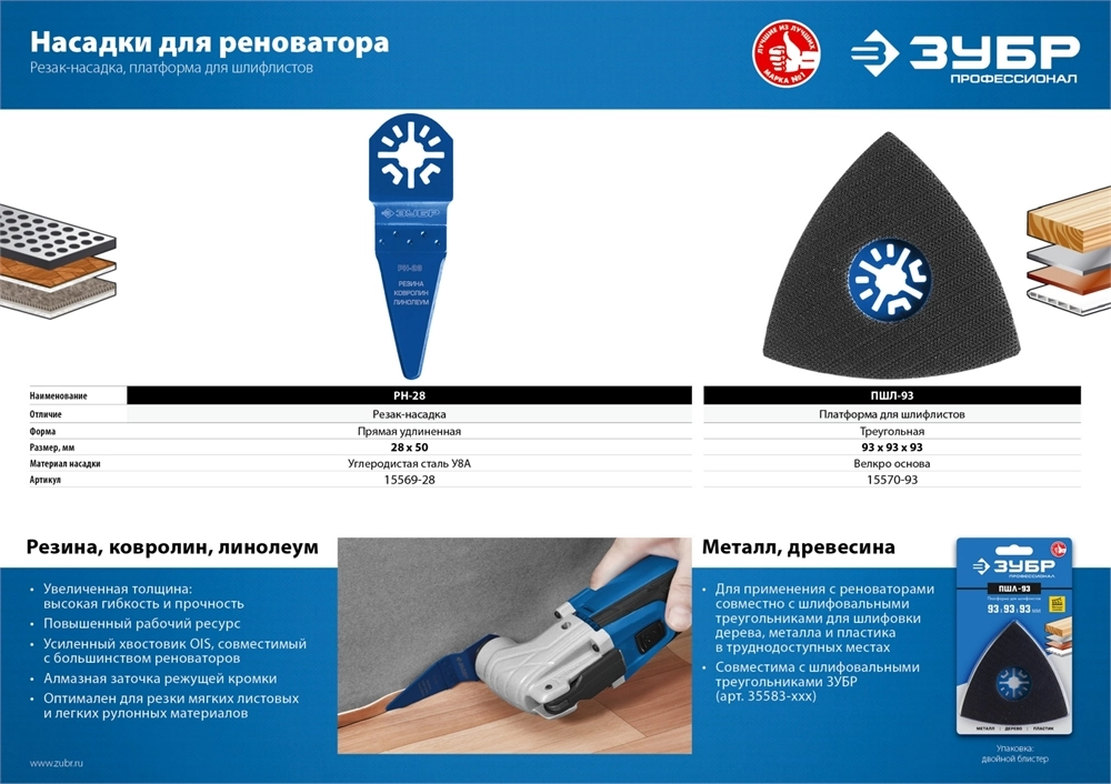 ЗУБР РН-28 UniLock, 28 x 50 мм, OIS-хвост., насадка резак, Профессионал (15569-28) zb  15569-28