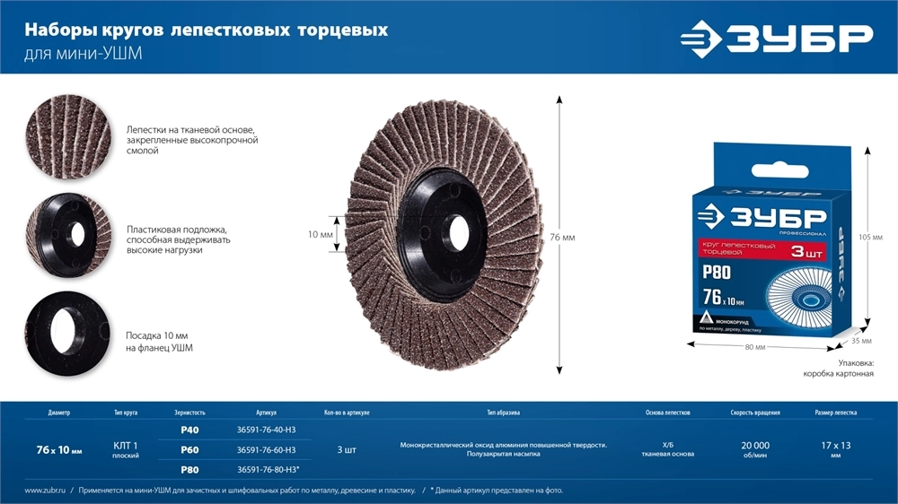 ЗУБР 76 х 10 мм, P80, 3 шт., КЛТ для мини-УШМ, Профессионал (36591-76-80-H3) zb  36591-76-80-h3
