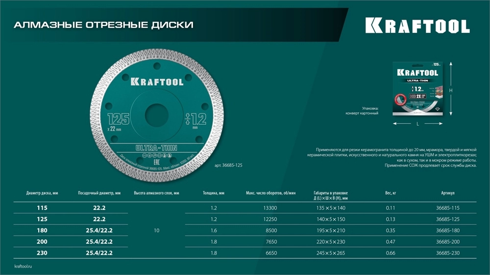 KRAFTOOL ULTRA-THIN 125х1.2 мм ультратонкий алмазный диск (36685-125) zb  36685-125