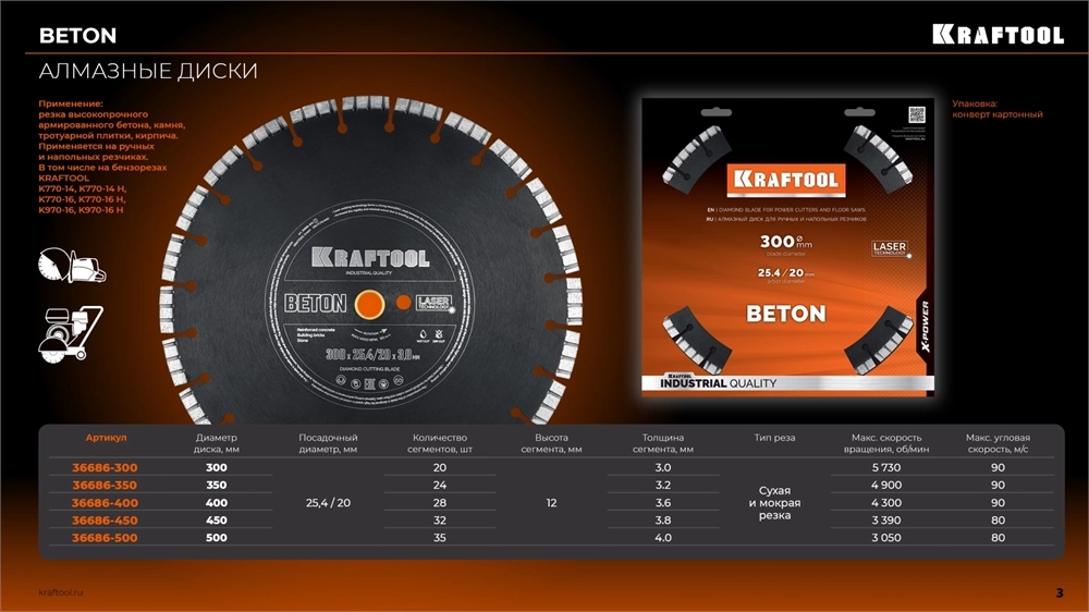 KRAFTOOL BETON 400 мм (25.4/20 мм, 12х3.6 мм), алмазный диск (36686-400) zb  36686-400_z01