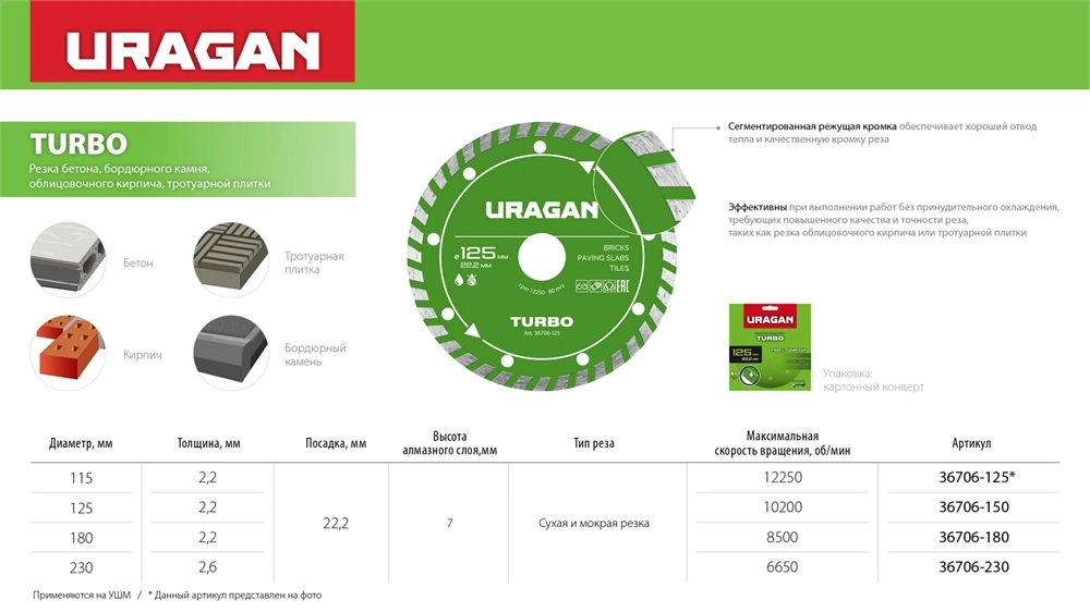URAGAN TURBO 180 мм, диск алмазный отрезной сегментированный (36706-180) zb  36706-180