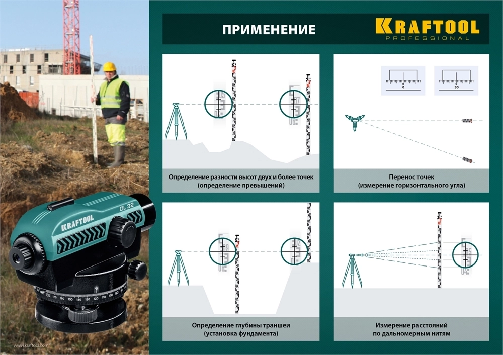 KRAFTOOL  OL-32 100 м, оптический нивелир (34520) 34520
