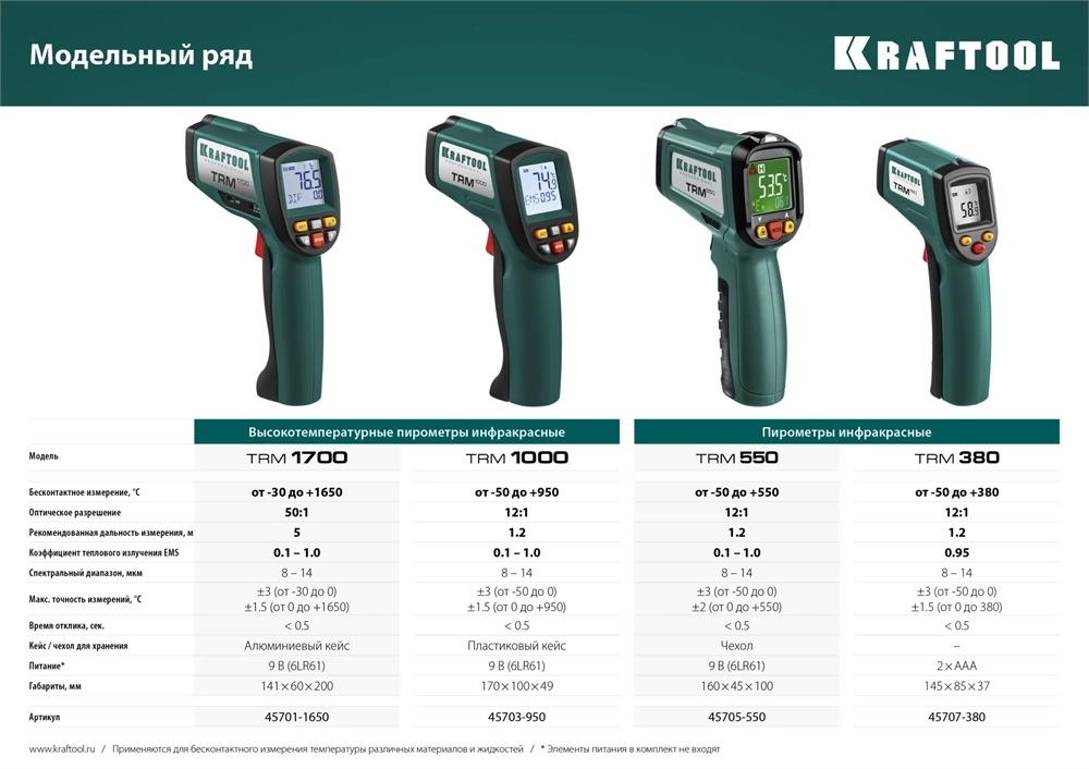 KRAFTOOL  TRM-1000, -30° +950°С, пирометр инфракрасный (45703-950) 45703-950