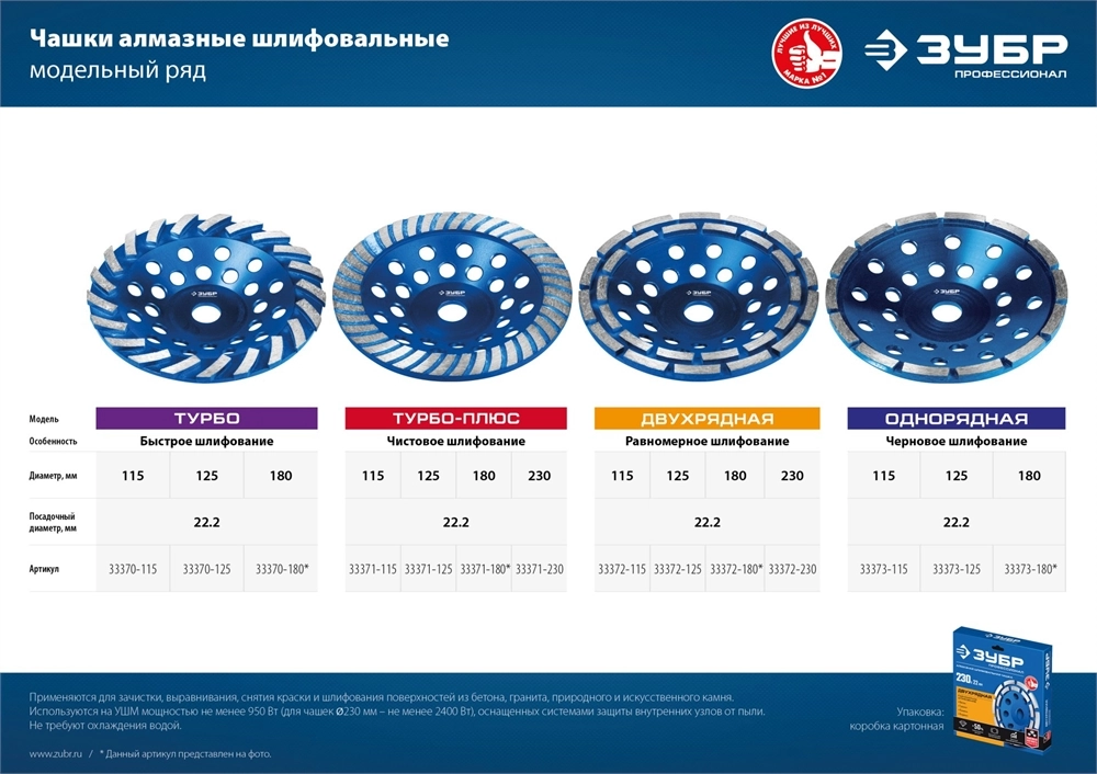 ЗУБР d 180 мм, однорядная алмазная шлифовальная чашка, Профессионал (33373-180) zb  33373-180