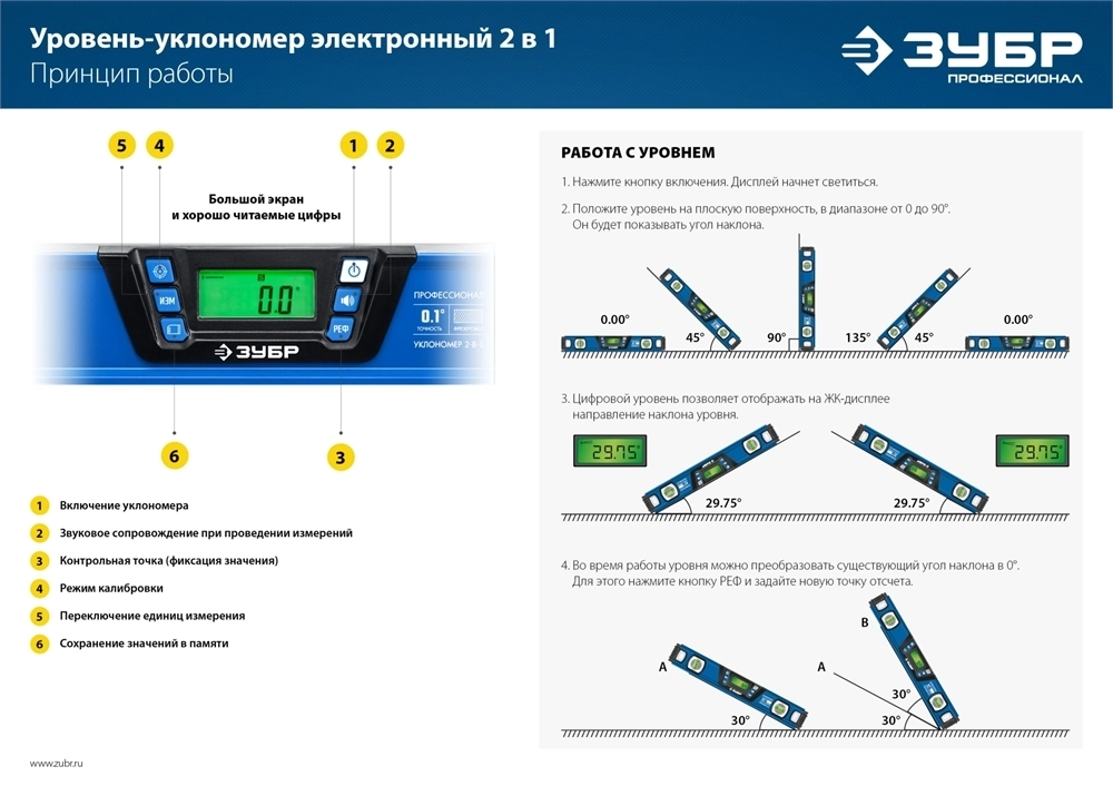ЗУБР  400 мм, 0-90°,  ±0,2°, уровень-уклономер, Профессионал (34286) 34286