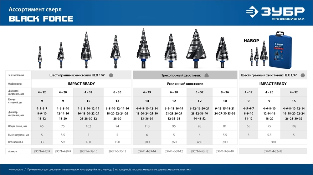 ЗУБР BLACK FORCE 3 шт., 4-32мм, винтовая проточка, набор ступенчатых сверл, ПРОФЕССИОНАЛ (29671-4-32-H3) zb  29671-4-32-h3