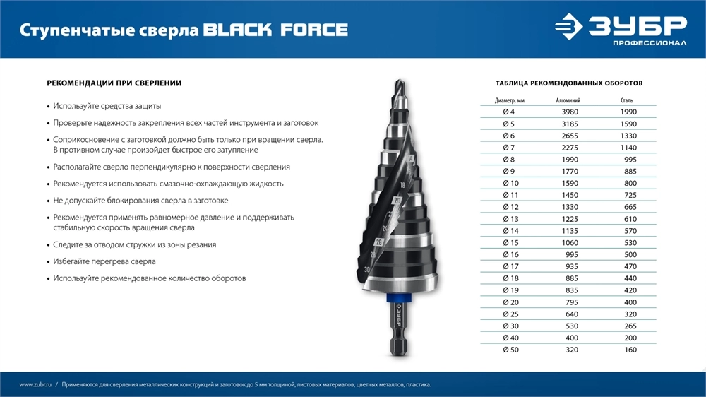 ЗУБР BLACK FORCE 6-38мм, 12 ступеней, винтовая проточка, сверло ступенчатое, ПРОФЕССИОНАЛ (29671-6-38-12) zb  29671-6-38-12