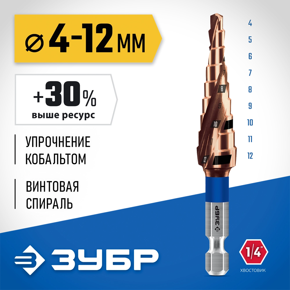 ЗУБР КОБАЛЬТ 4-12мм, 9 ступеней, винтовая проточка, сверло ступенчатое, серия Профессионал(29674-4-12-9) zb  29674-4-12-9