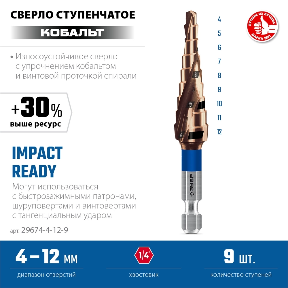 ЗУБР КОБАЛЬТ 4-12мм, 9 ступеней, винтовая проточка, сверло ступенчатое, серия Профессионал(29674-4-12-9) zb  29674-4-12-9