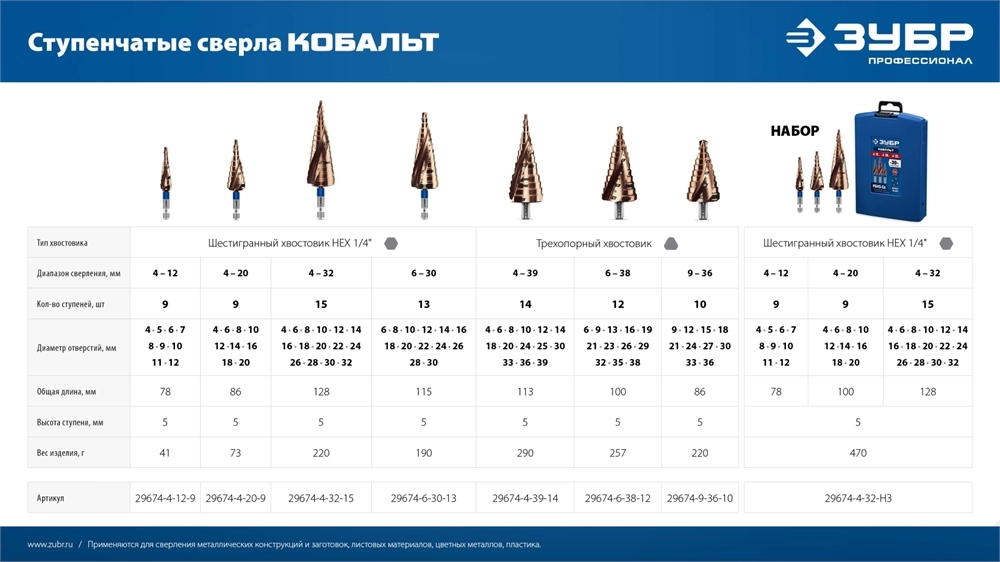 ЗУБР КОБАЛЬТ 4-20мм, 9 ступеней, винтовая проточка, сверло ступенчатое, серия Профессионал(29674-4-20-9) zb  29674-4-20-9