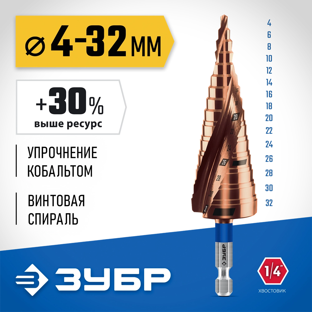 ЗУБР КОБАЛЬТ 4-32мм, 15 ступеней, винтовая проточка, сверло ступенчатое, ПРОФЕССИОНАЛ (29674-4-32-15) zb  29674-4-32-15