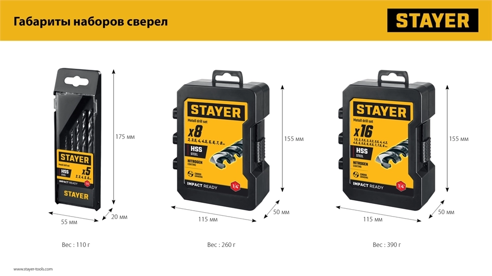 STAYER НЕХ-1/4″, 8 шт, набор сверл по металлу для винтовёртов и шуруповертов IMPACT READY (29603-H8) zb  29603-h8