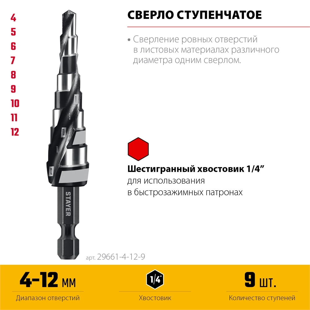 STAYER Pro-Max 4-12мм, 9 ступеней, винтовая спираль, сверло ступенчатое (29661-4-12-9) zb  29661-4-12-9