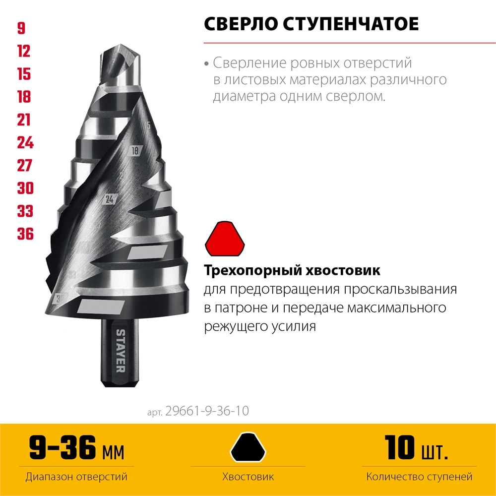 STAYER Pro-Max 9-36мм, 10 ступеней, винтовая спираль, сверло ступенчатое (29661-9-36-10) zb  29661-9-36-10