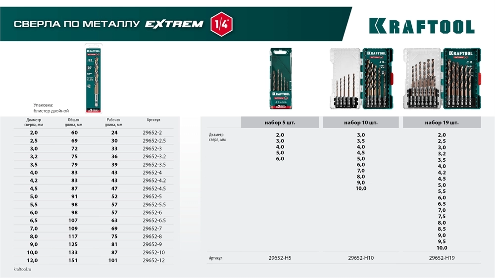 KRAFTOOL НЕХ-1/4″, d 5.0 х 91 мм, сверло по металлу для винтовёртов и шуруповертов IMPACT READY (29652-5) zb  29652-5