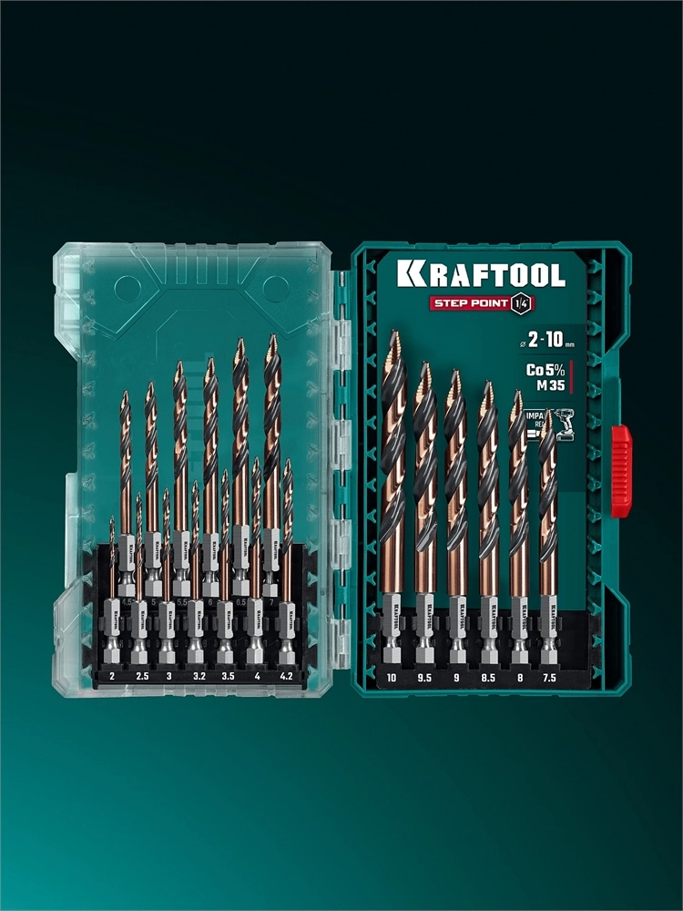 KRAFTOOL STEP POINT, 19 шт, набор сверл по металлу для винтовёртов и шуруповертов IMPACT READY (29653-H19) zb  29653-h19