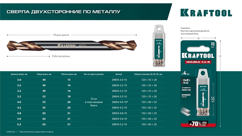 KRAFTOOL DOUBLE Сo-8 3.5х52мм, Сверло двухстороннее по металлу, сталь M42(+8%Co), класс А (29654-3.5-10) zb  29654-3.5-10