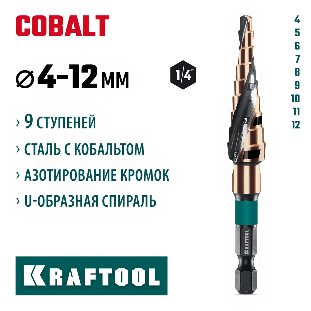 KRAFTOOL COBALT 4-12мм, 9 ступеней, азотирование, винтовая спираль, сверло ступенчатое(29691-4-12-9) zb  29691-4-12-9