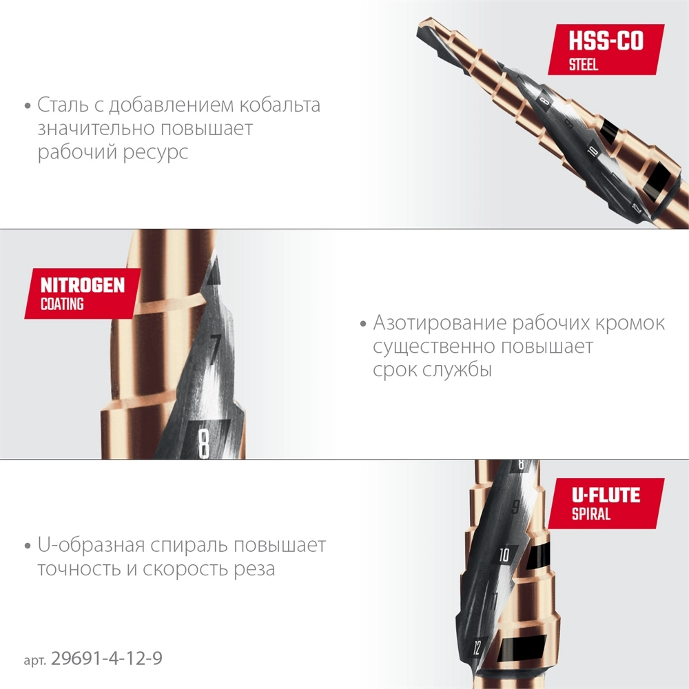 KRAFTOOL COBALT 4-12мм, 9 ступеней, азотирование, винтовая спираль, сверло ступенчатое(29691-4-12-9) zb  29691-4-12-9