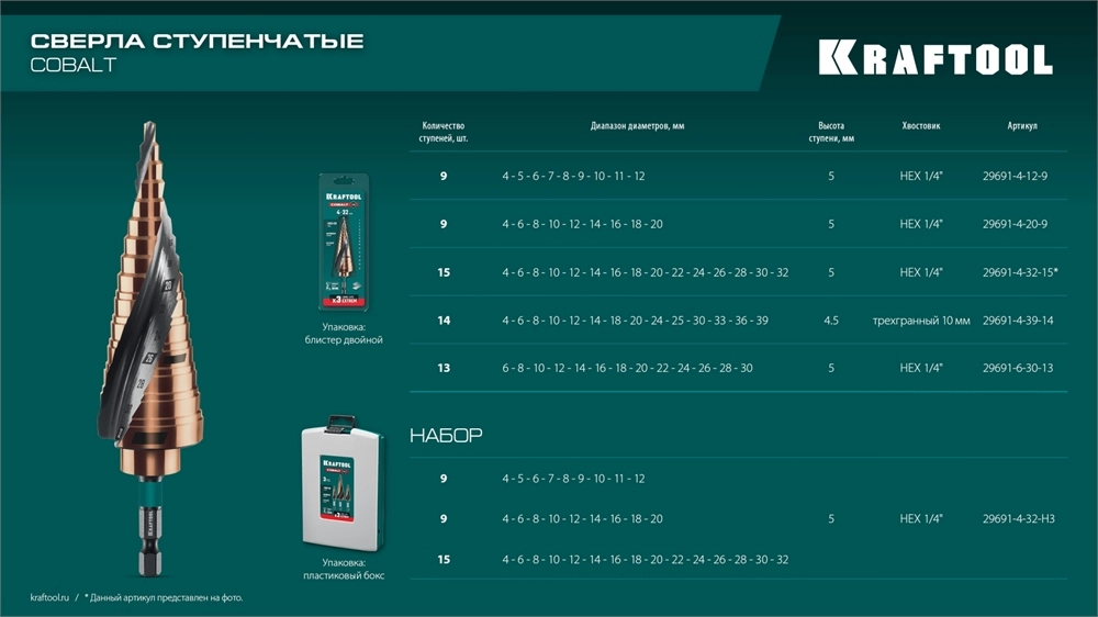 KRAFTOOL COBALT 4-12мм, 9 ступеней, азотирование, винтовая спираль, сверло ступенчатое(29691-4-12-9) zb  29691-4-12-9