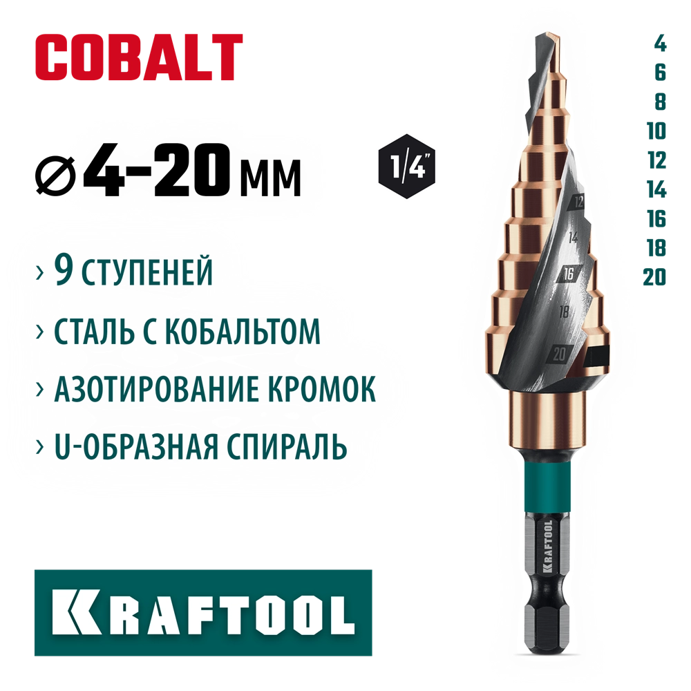 KRAFTOOL COBALT 4-20мм, 9 ступеней, азотирование, винтовая спираль, сверло ступенчатое(29691-4-20-9) zb  29691-4-20-9