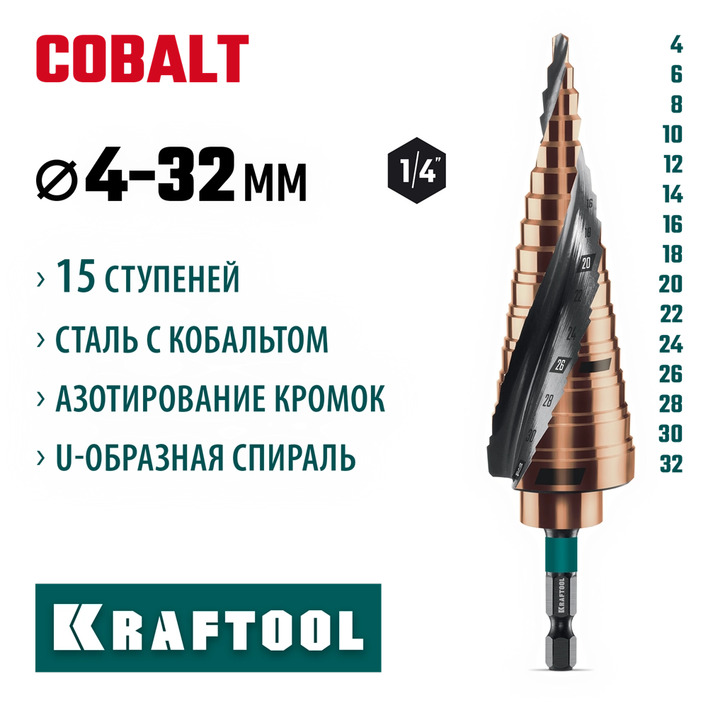 KRAFTOOL COBALT 4-32мм, 15 ступеней, азотирование, винтовая спираль, сверло ступенчатое(29691-4-32-15) zb  29691-4-32-15