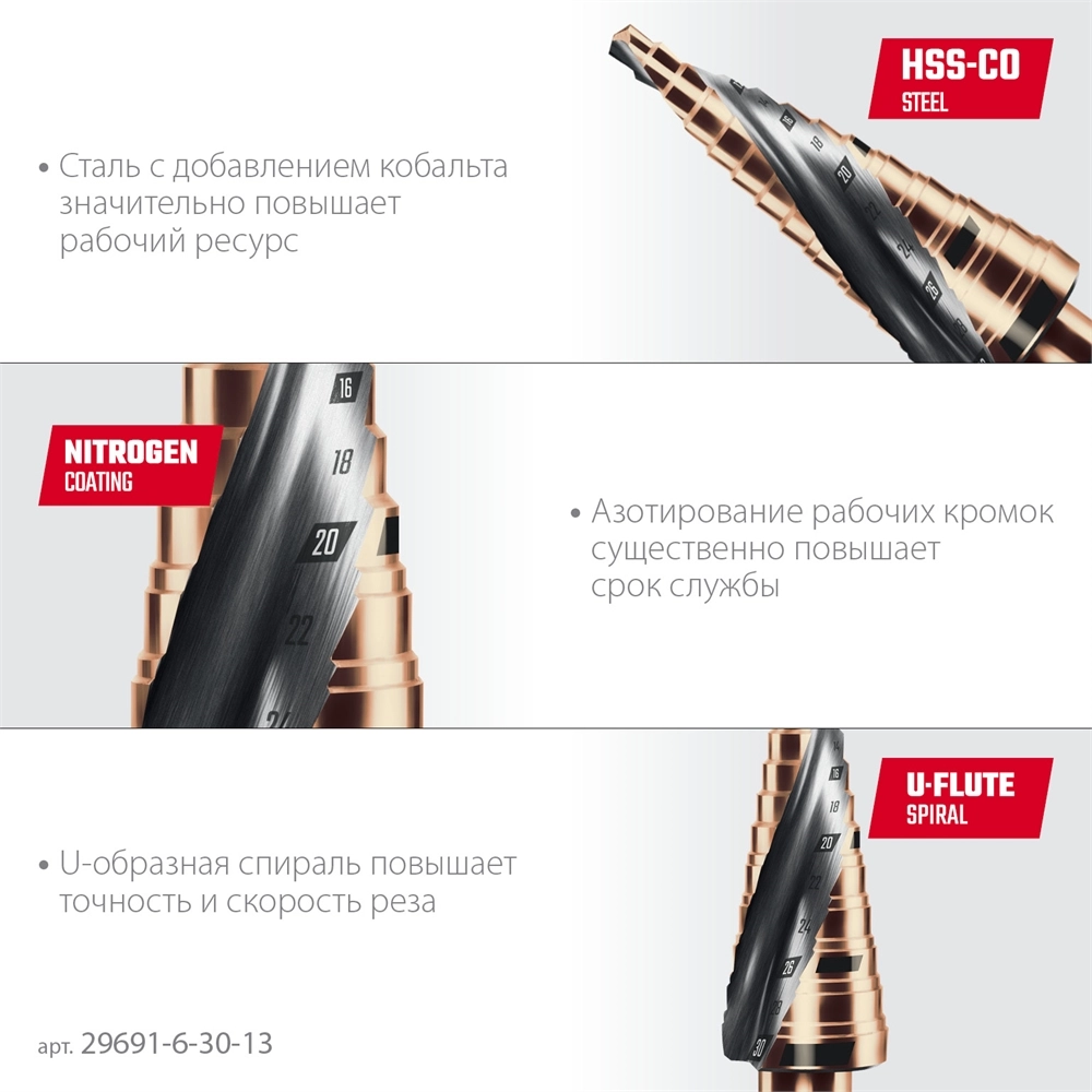 KRAFTOOL COBALT 6-30мм, 13 ступеней, азотирование, винтовая спираль, сверло ступенчатое(29691-6-30-13) zb  29691-6-30-13