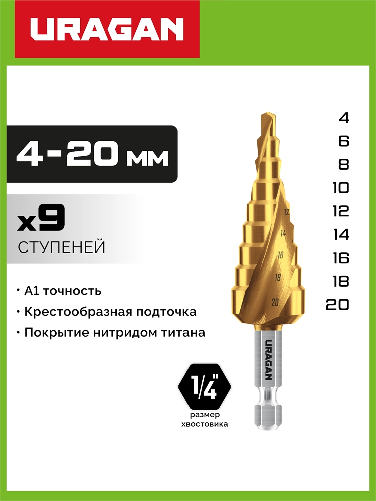 URAGAN 4-20мм, 9 ступеней, винтовая спираль, сверло ступенчатое(29658-4-20-9) zb  29658-4-20-9