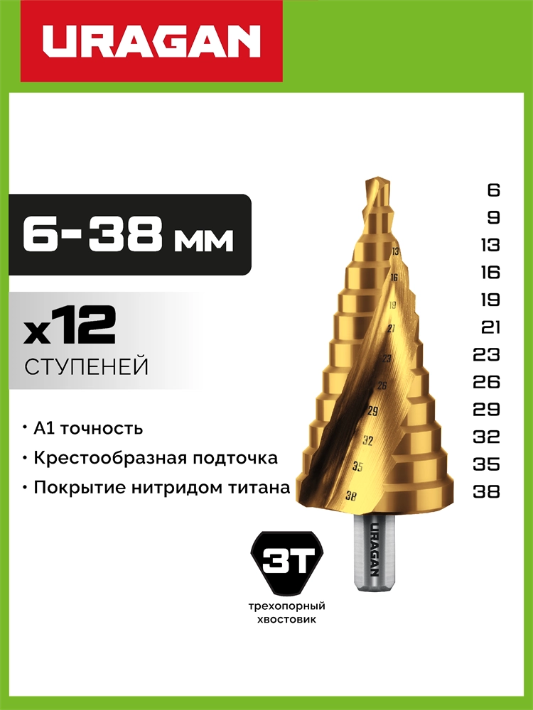 URAGAN 6-38мм, 12 ступеней, винтовая спираль, сверло ступенчатое (29658-6-38-12) zb  29658-6-38-12