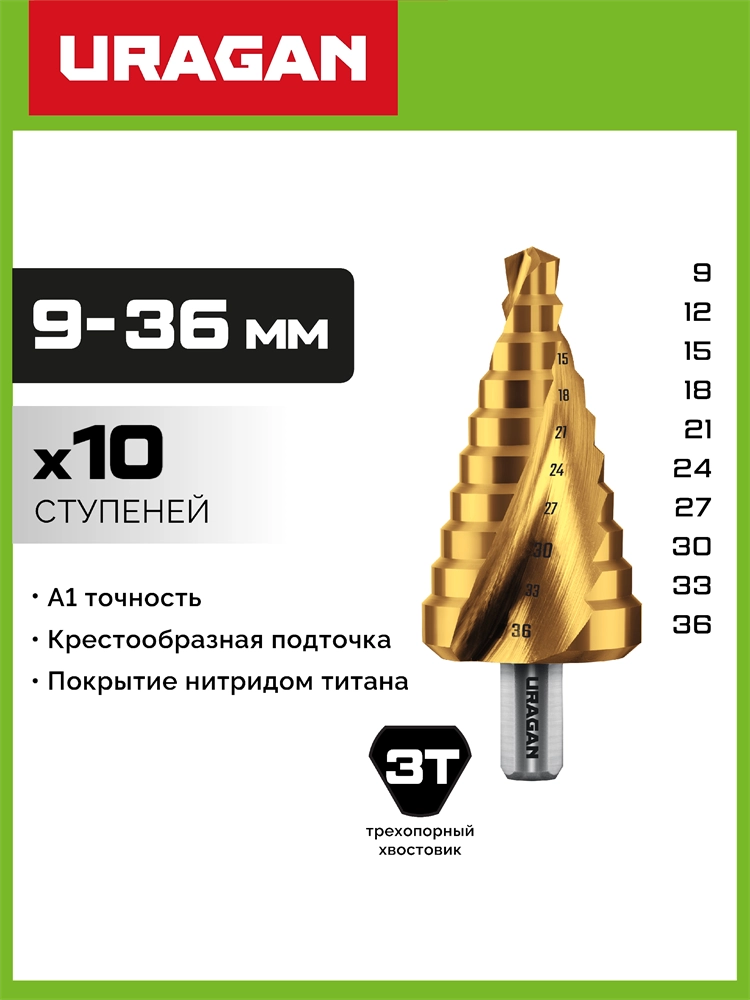 URAGAN 9-36мм, 10 ступеней, винтовая спираль, сверло ступенчатое (29658-9-36-10) zb  29658-9-36-10