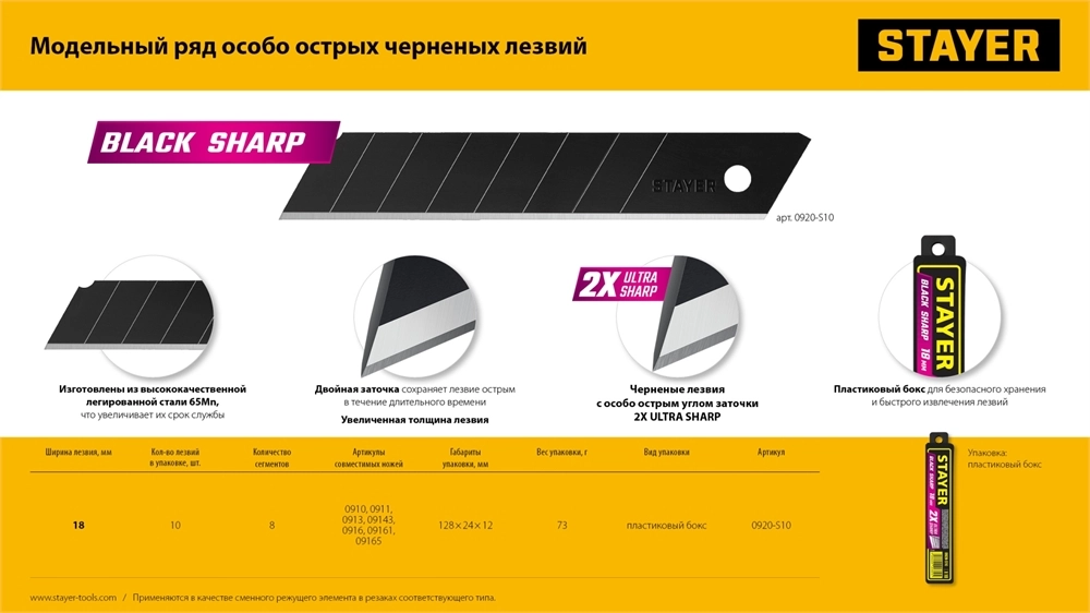 STAYER BLACK SHARP, 18 мм, 10 шт, сегментированные черные особоострые лезвия (0920-S10) zb  0920-s10