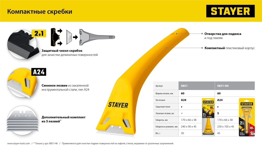 STAYER 60 мм, компактный скребок (0851) zb  0851_z02
