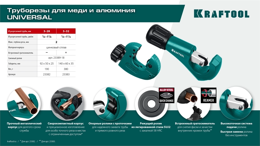 KRAFTOOL Universal-32, 3 - 32 мм, труборез для меди и алюминия (23383) zb  23383_z02