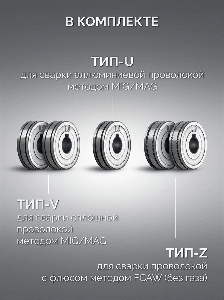 ЗУБР MIG & CUT 5-в-1, MIG / MAG, PLASMA CUT, FCAW, MMA, TIG, 220 А, полуавтомат сварочный, с газом / без газа, горелка ПСГ-220 (ПСГ-М9-220-Р) zb  псг-м9-220-р