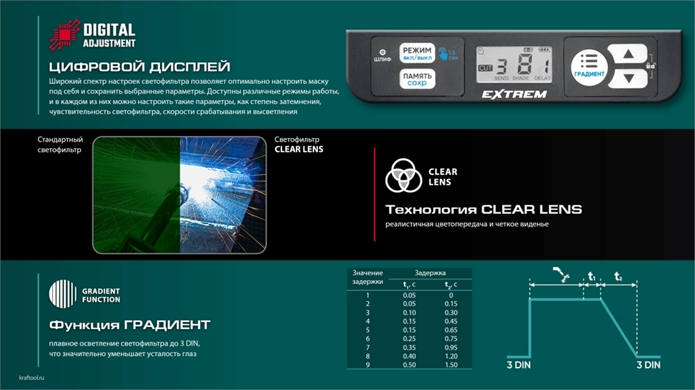 KRAFTOOL EXTREM хамелеон, затемнение 3/4-8/9-13, маска сварщика (11062) zb  11062