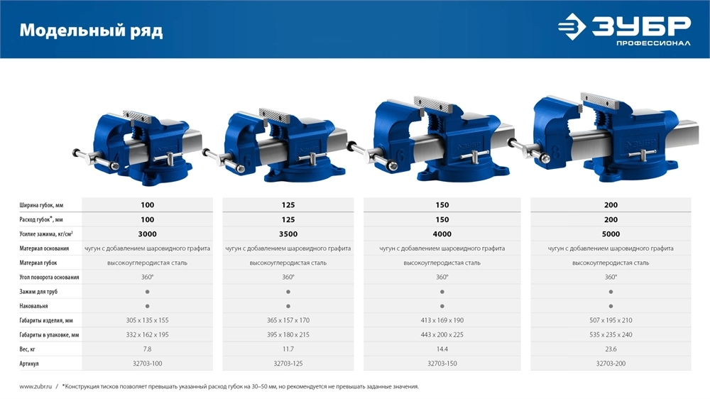 ЗУБР 125 мм, слесарные тиски, Профессионал (32703-125) zb  32703-125_z02