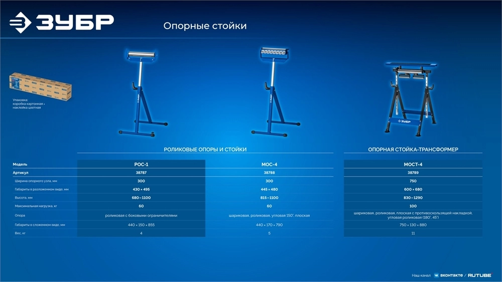 ЗУБР МОС-4, 480x445x(815-1100) мм, многофункциональная опорная стойка 4 в 1, Профессионал (38788) zb  38788